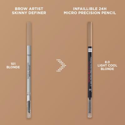 L&#039;Oréal Paris Infaillible Brows 24H Micro Precision Pencil Μολύβι για τα φρύδια για γυναίκες 1,2 gr Απόχρωση 8.0 Light Cool Blonde