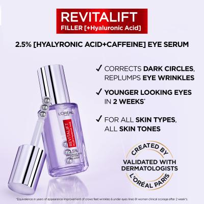 L&#039;Oréal Paris Revitalift Filler HA 2,5% Ορός ματιών για γυναίκες 20 ml