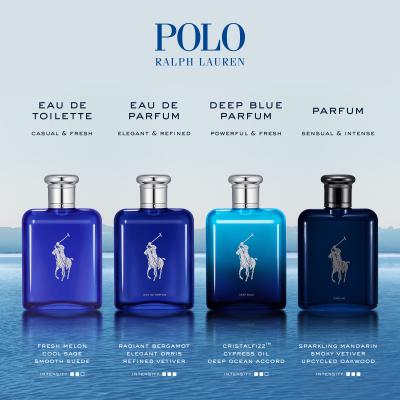 Ralph Lauren Polo Blue Parfum για άνδρες 75 ml