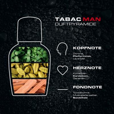 TABAC Man Eau de Toilette για άνδρες 30 ml