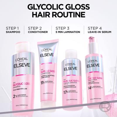 L&#039;Oréal Paris Elseve Glycolic Gloss 5 Minute Lamination Μάσκα μαλλιών για γυναίκες 200 ml