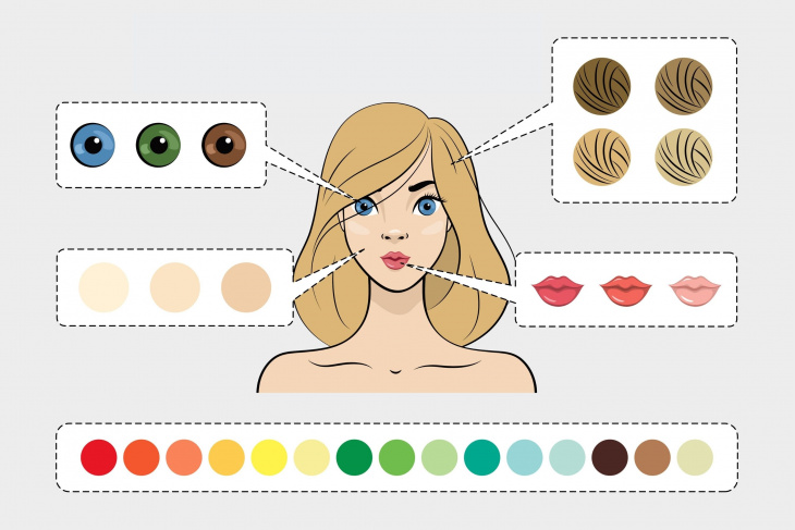 Τύπος χρώματος