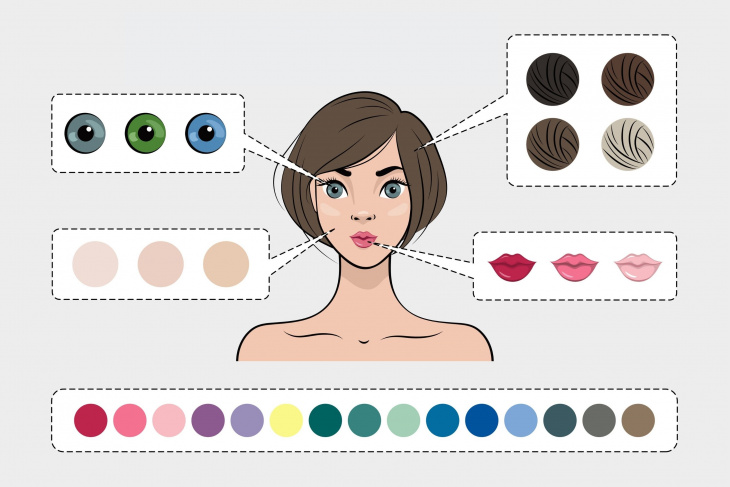 Καλοκαιρινός τύπος