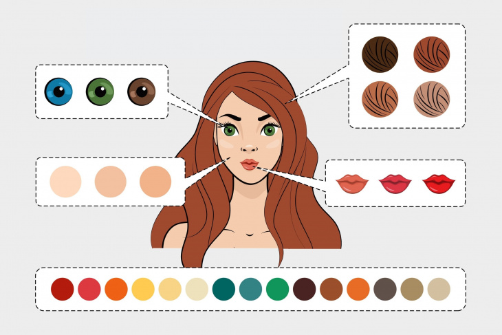 Φθινοπωρινός τύπος