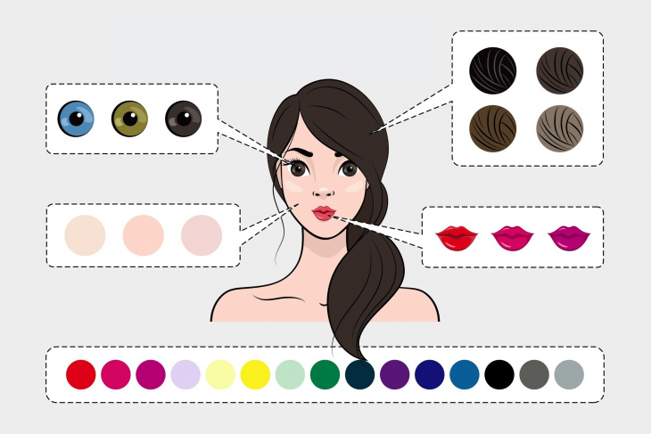 Χειμερινός τύπος